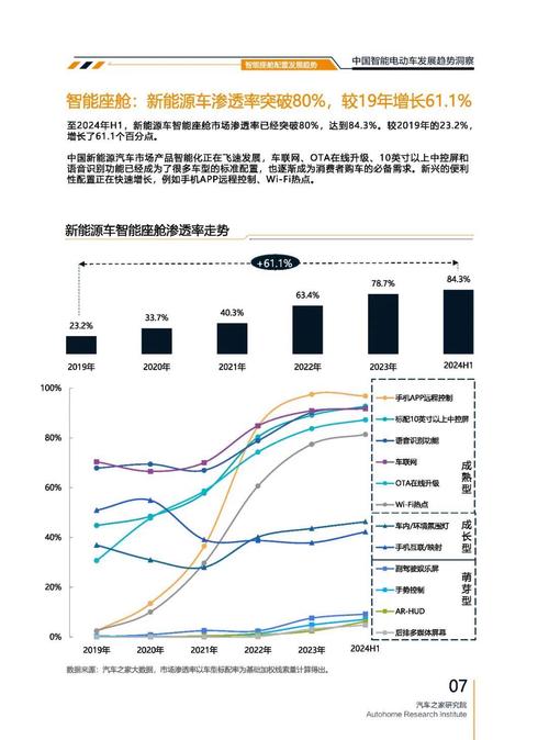 惠州236起亚对未来市场的预测，名爵汽车品牌文化的传播